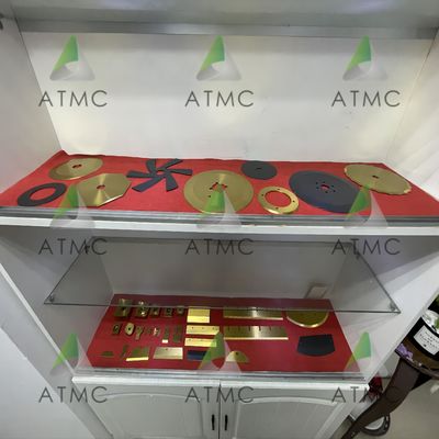 Имя